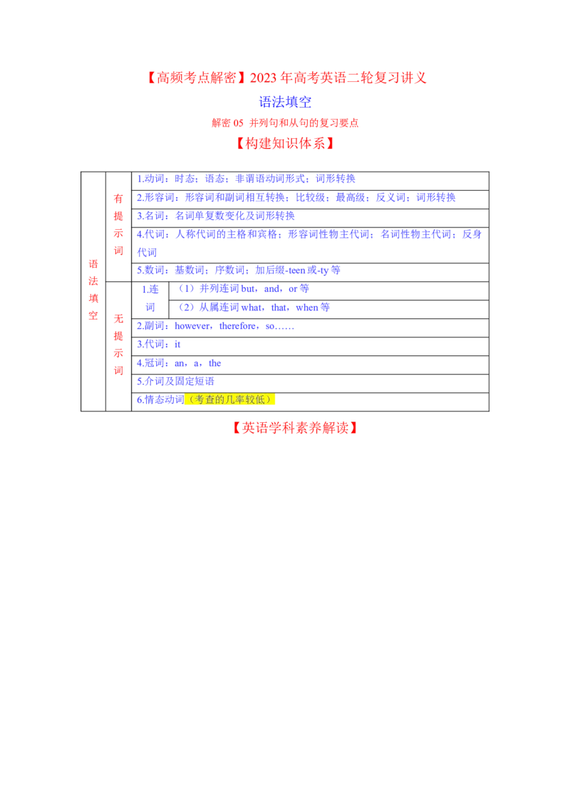 2023年高考英语二轮复习教案（新高考专用）语法填空05并列句及从句Word版无答案_3.2025英语总复习_2023年新高考资料_二轮复习