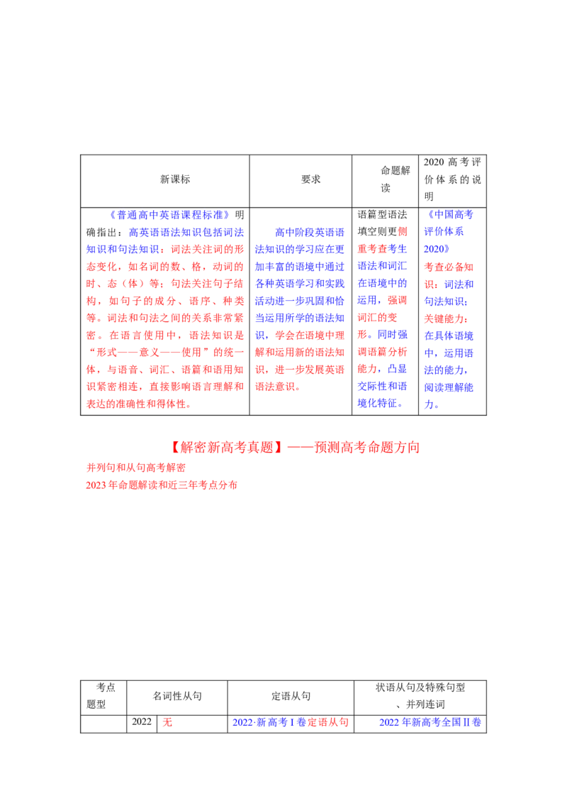 2023年高考英语二轮复习教案（新高考专用）语法填空05并列句及从句Word版无答案_3.2025英语总复习_2023年新高考资料_二轮复习