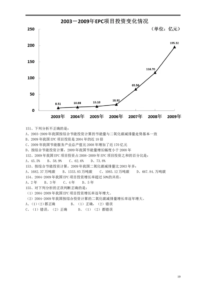 2010年江苏省公务员考试《行测》真题（B类卷）_34省+国考真题_此文件夹为word版,不推荐使用_此word版为,不推荐使用_此word版为,不推荐使用_江苏行测+申论09-22