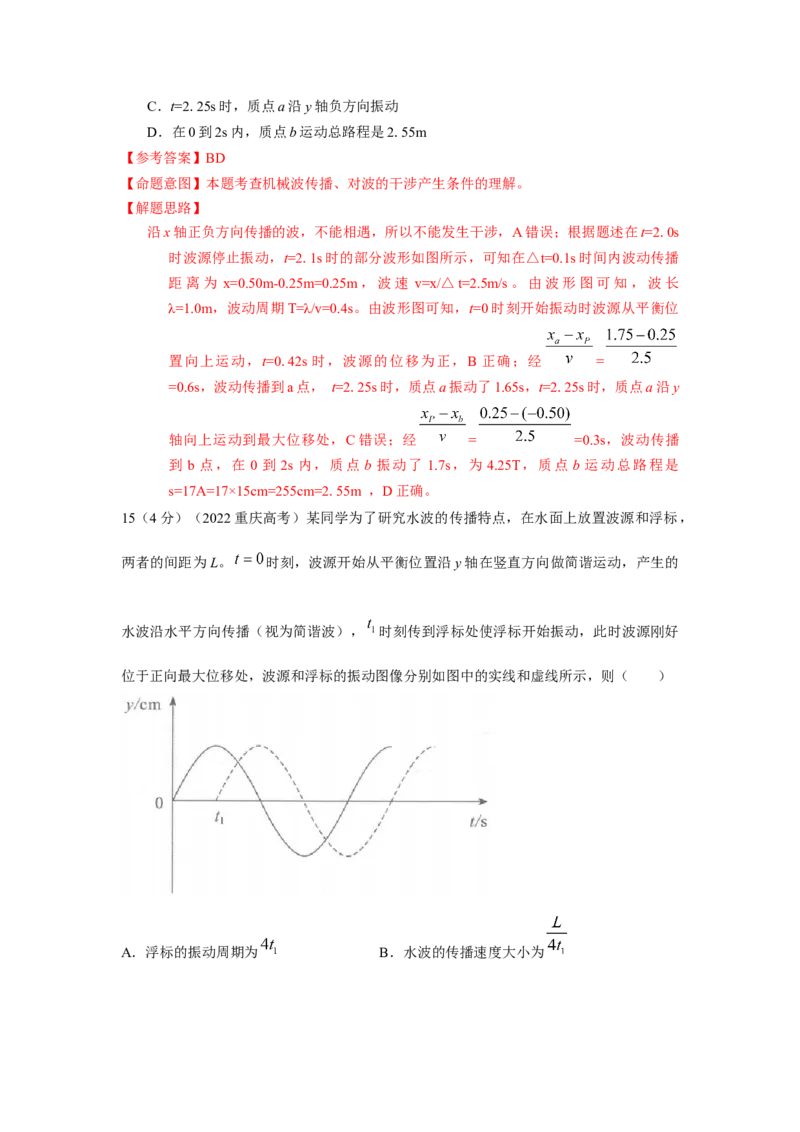 专题7.机械振动和机械波(解析版)--2023高考二轮复习_4.2025物理总复习_2023年新高复习资料_二轮复习_2023年高考物理二轮复习二十五专题精练287608825_专题7机械振动机械波