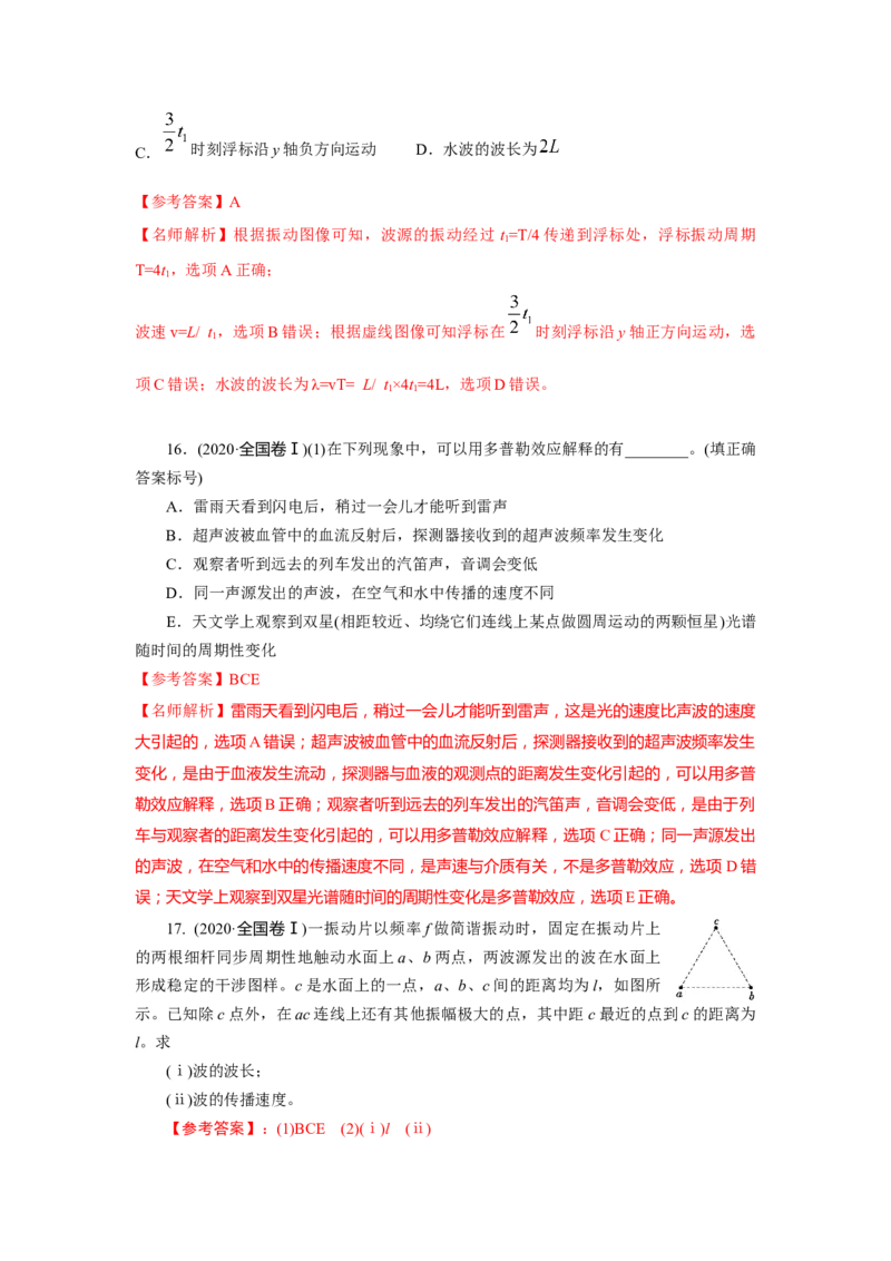 专题7.机械振动和机械波(解析版)--2023高考二轮复习_4.2025物理总复习_2023年新高复习资料_二轮复习_2023年高考物理二轮复习二十五专题精练287608825_专题7机械振动机械波
