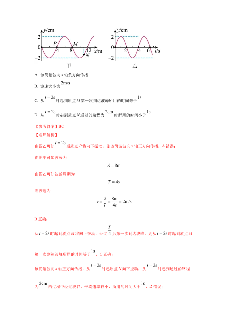 专题7.机械振动和机械波(解析版)--2023高考二轮复习_4.2025物理总复习_2023年新高复习资料_二轮复习_2023年高考物理二轮复习二十五专题精练287608825_专题7机械振动机械波