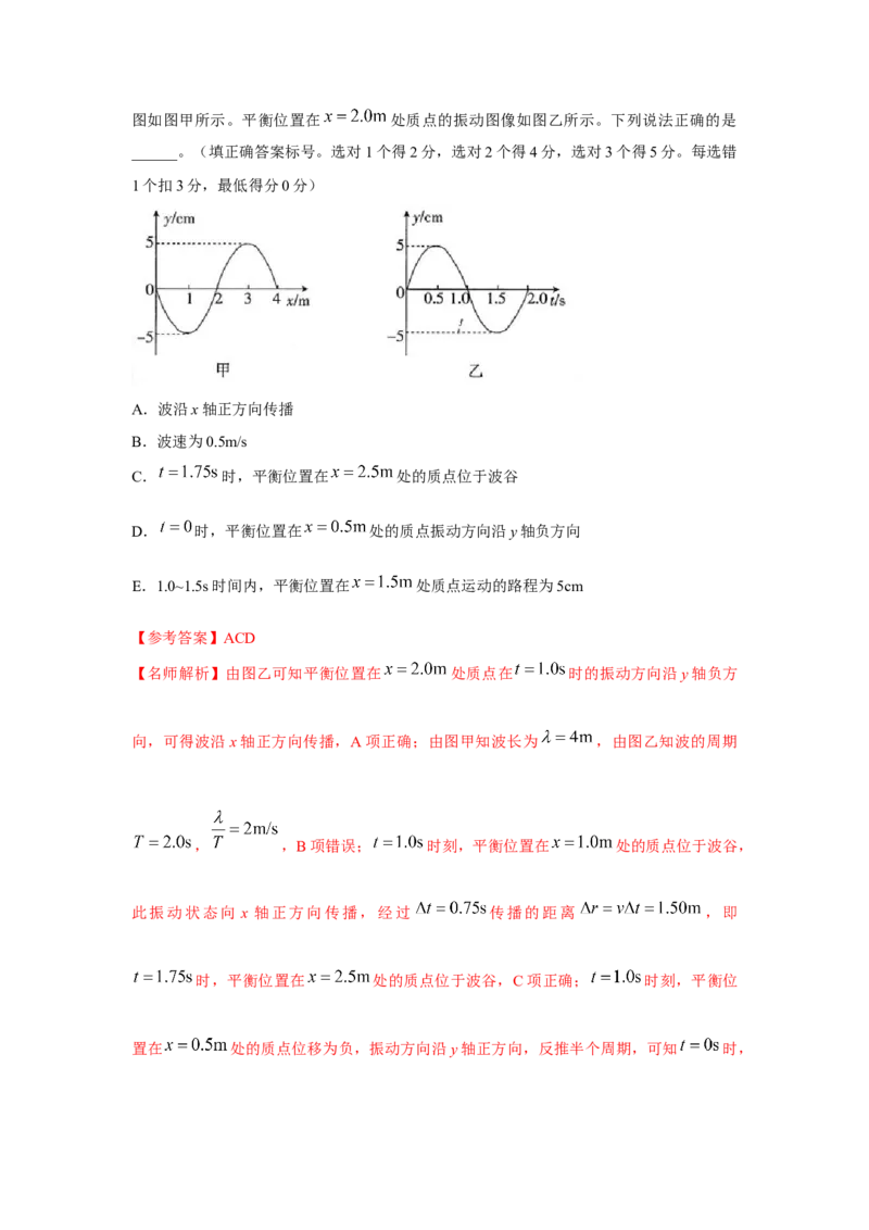 专题7.机械振动和机械波(解析版)--2023高考二轮复习_4.2025物理总复习_2023年新高复习资料_二轮复习_2023年高考物理二轮复习二十五专题精练287608825_专题7机械振动机械波