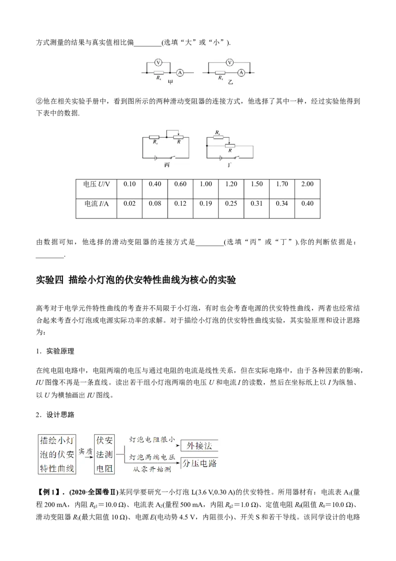 专题6.2电学实验通性通法讲解（原卷版）_4.2025物理总复习_2023年新高复习资料_二轮复习_2023届高考物理二、三轮复习总攻略290387341
