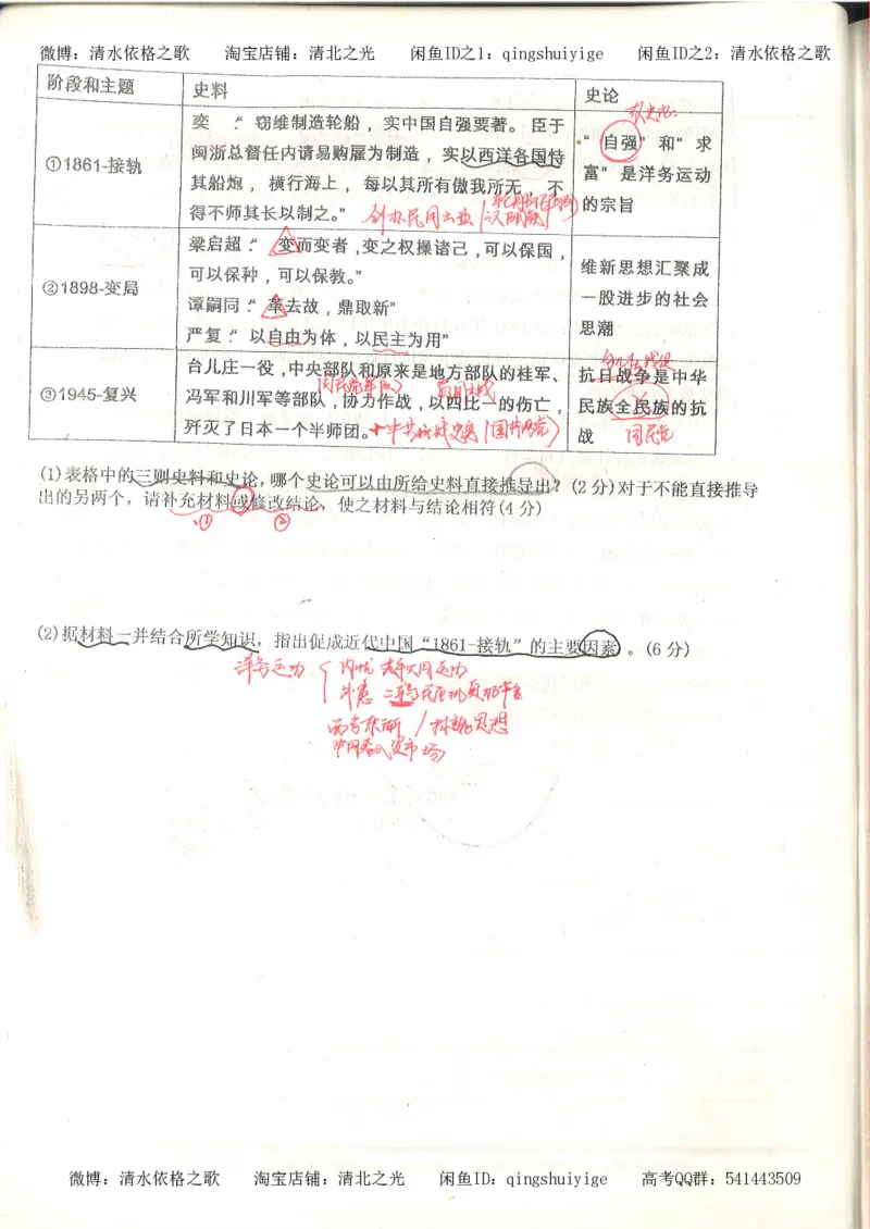 4.衡水中学高考积累与改错_高二历史（第2本）_87页_高中衡水学霸笔记_高中全部赠品_错题集高中九科_历史积累与改错