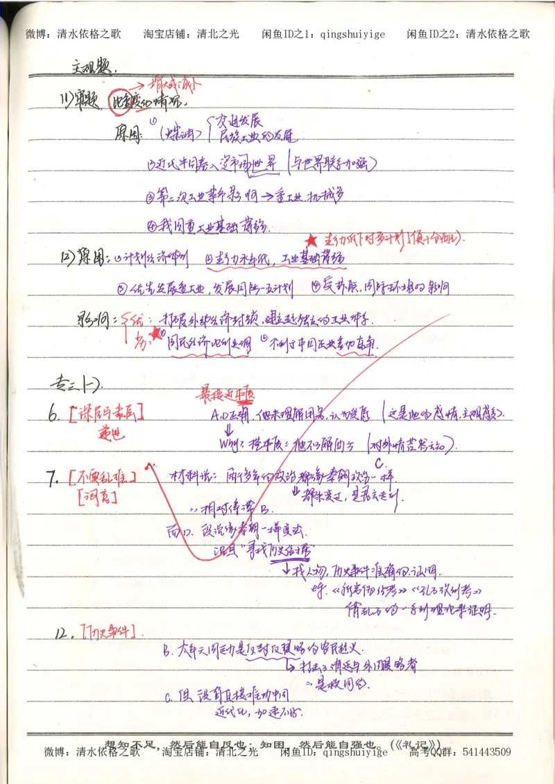 4.衡水中学高考积累与改错_高二历史（第2本）_87页_高中衡水学霸笔记_高中全部赠品_错题集高中九科_历史积累与改错