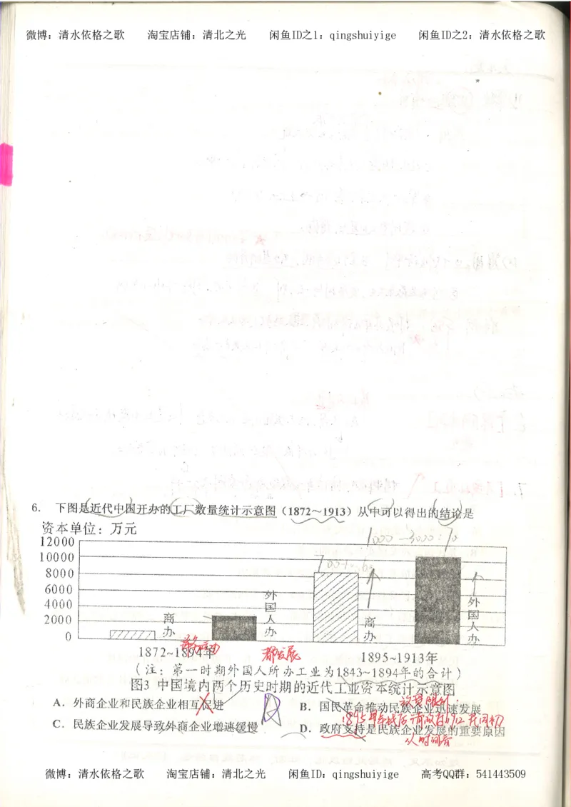 4.衡水中学高考积累与改错_高二历史（第2本）_87页_高中衡水学霸笔记_高中全部赠品_错题集高中九科_历史积累与改错