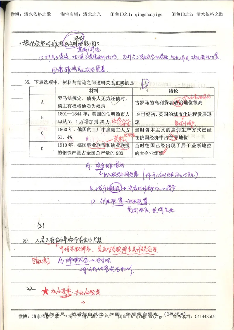 4.衡水中学高考积累与改错_高二历史（第2本）_87页_高中衡水学霸笔记_高中全部赠品_错题集高中九科_历史积累与改错