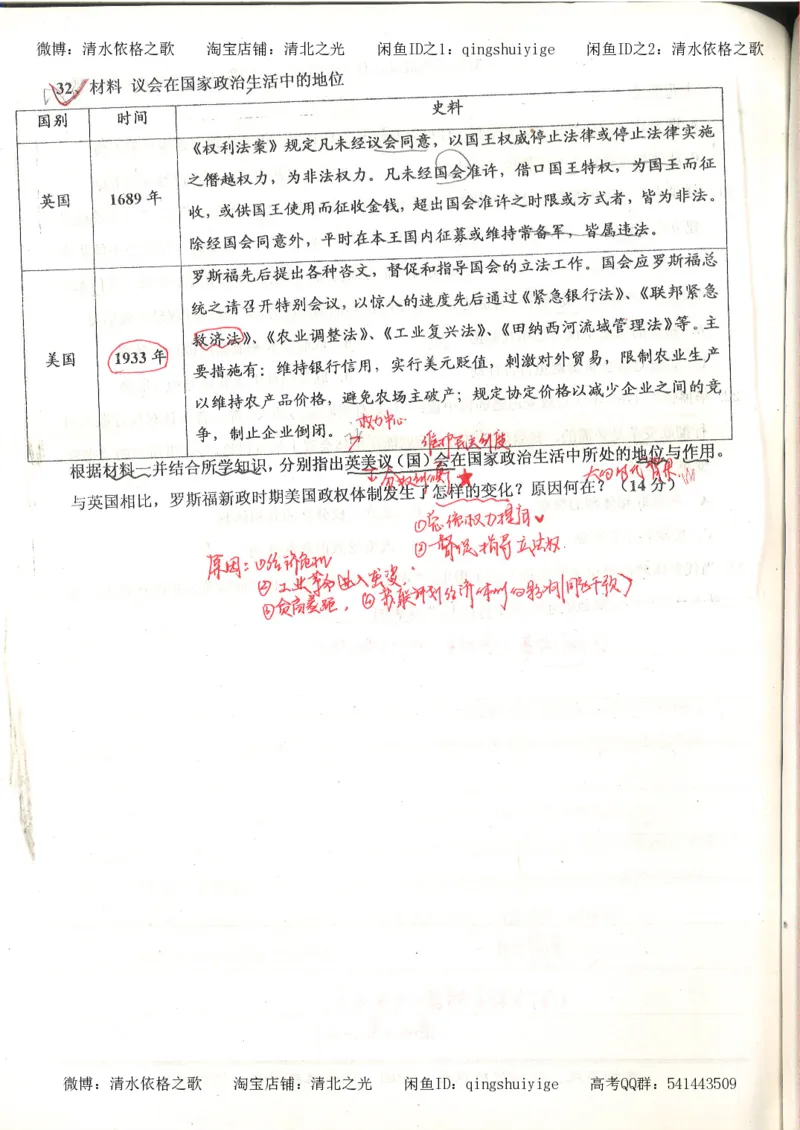 4.衡水中学高考积累与改错_高二历史（第2本）_87页_高中衡水学霸笔记_高中全部赠品_错题集高中九科_历史积累与改错