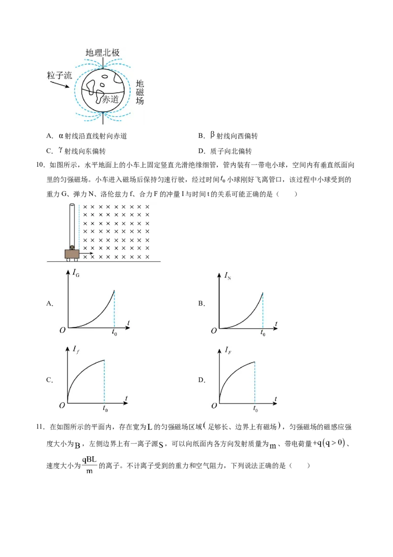 押第9、14题：磁场带电粒子在电磁场中的运动-备战2024年高考物理临考题号押题（辽宁、黑龙江、吉林专用）（原卷版）_4.2025物理总复习_2024年新高考资料_5.2024三轮冲刺
