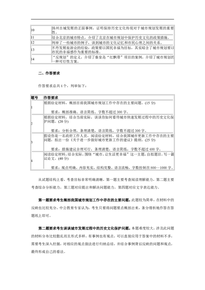 2011年北京市公务员录用考试《申论》真题_34省+国考真题_此文件夹为word版,不推荐使用_此word版为,不推荐使用_此word版为,不推荐使用_北京公务员考试真题word版
