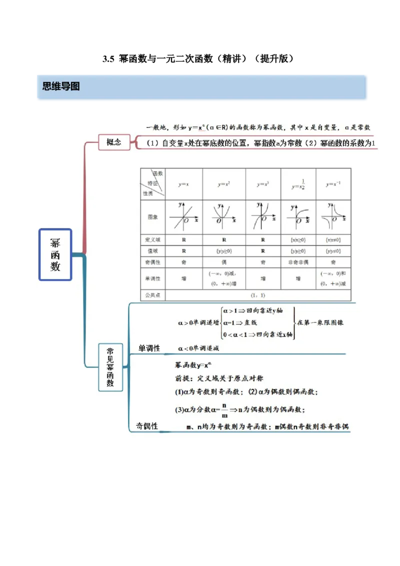 3.5幂函数与一元二次函数（精讲）（提升版）（原卷版）_2.2025数学总复习_2023年新高考资料_一轮复习_2023年高考数学一轮复习（提升版）（新高考地区专用）