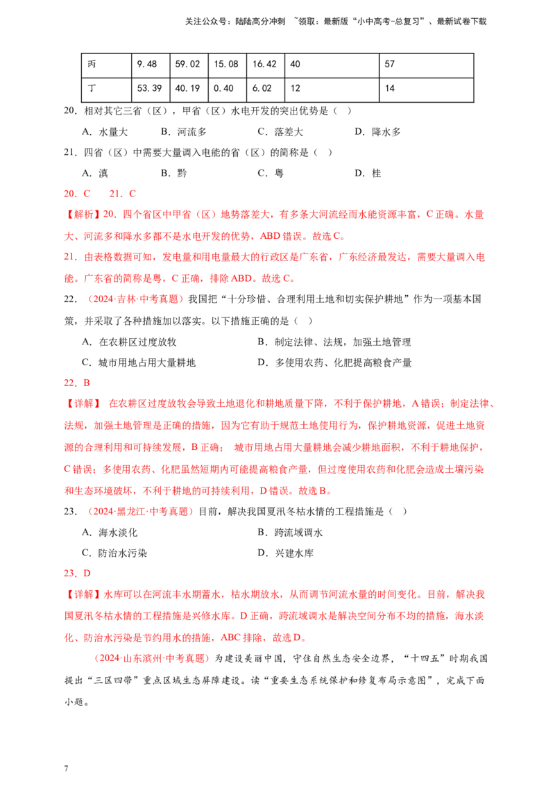 好题汇编2024年中考地理真题分类汇编11我国的自然资源（解析版）_02中考总复习（2026版更新中）_09-地理-中考总复习_2025中考地理复习资料_备战20252024年中考地理真题分类汇编