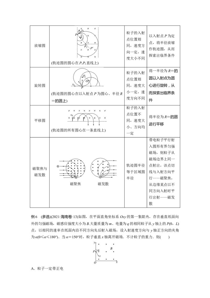 第1部分专题3第9讲　磁场_4.2025物理总复习_赠品通用版（老高考）复习资料_二轮复习_2023年高考物理二轮复习讲义+课件（全国版）_2023年高考物理二轮复习讲义（全国版）_学生版_776