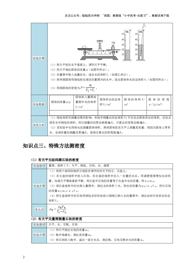 实验6测量固体的密度（原卷版）_02中考总复习（2026版更新中）_04-物理-中考总复习_2024年中考复习资料_二轮复习_（讲义+练习）2024年中考物理二轮题型专项复习