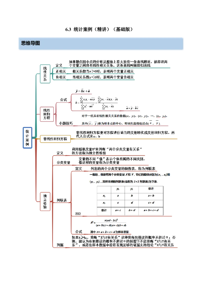 6.3统计案例（精讲）（基础版）（解析版）_2.2025数学总复习_2023年新高考资料_一轮复习_2023年高考数学一轮复习（基础版）（新高考地区专用）