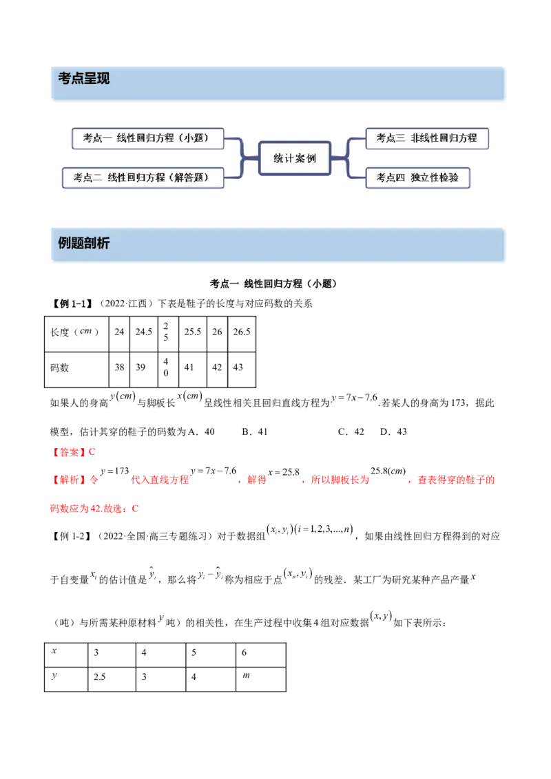 6.3统计案例（精讲）（基础版）（解析版）_2.2025数学总复习_2023年新高考资料_一轮复习_2023年高考数学一轮复习（基础版）（新高考地区专用）