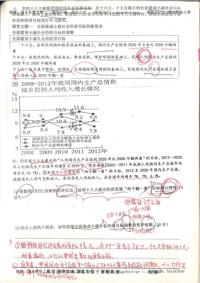 5.衡水中学高考积累与改错_高三政治（第1本）_109页_高中衡水学霸笔记_高中全部赠品_错题集高中九科_政治积累与改错