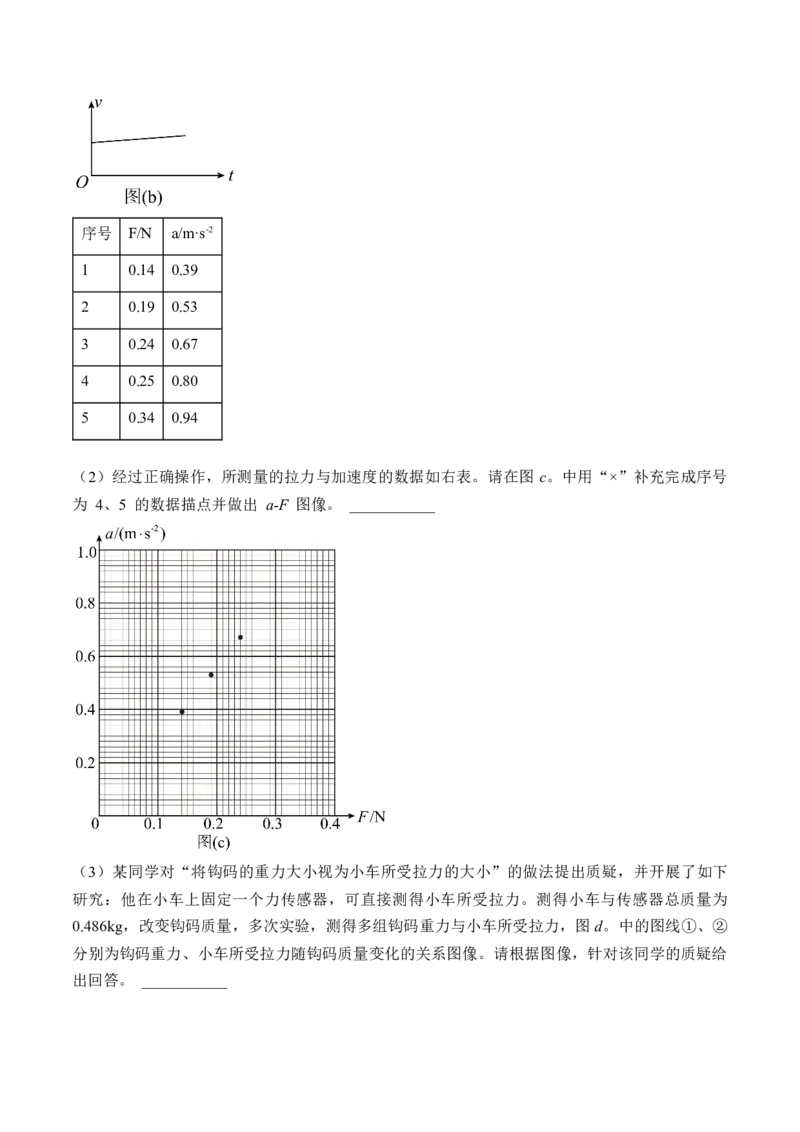 专题3.3　本专题实验练&mdash;&mdash;2023年高考物理一轮复习讲练测（新教材新高考通用）（原卷版）_4.2025物理总复习_2023年新高复习资料_一轮复习