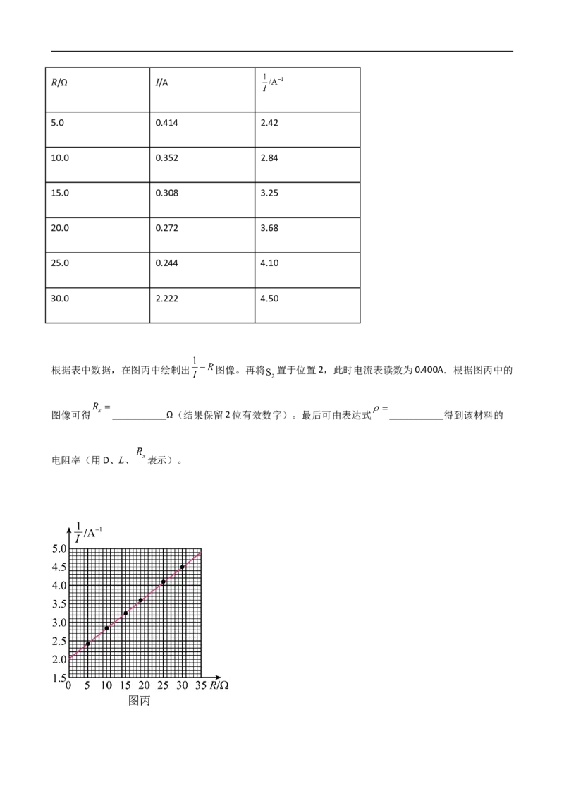 专题52测量金属的电阻率（解析版）_4.2025物理总复习_2023年新高复习资料_一轮复习_2023届高三物理一轮复习多维度导学与分层专练