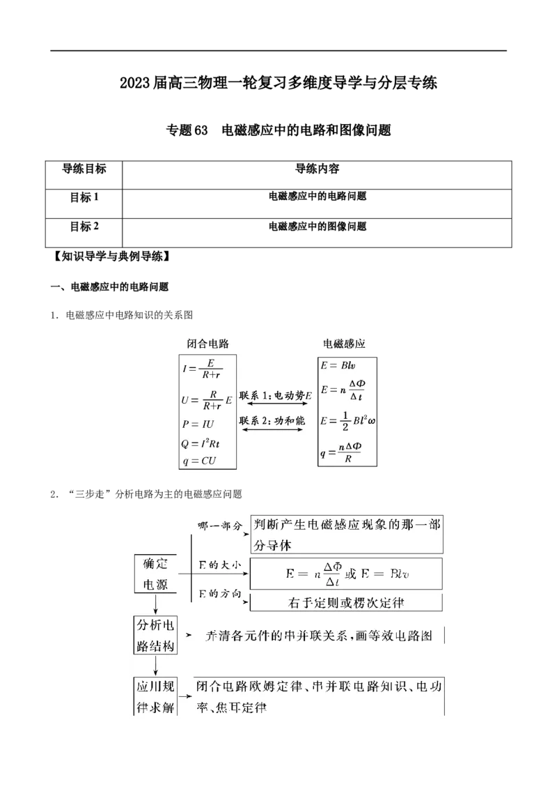 专题63电磁感应中的电路和图像问题（原卷版）_4.2025物理总复习_2023年新高复习资料_一轮复习_2023届高三物理一轮复习多维度导学与分层专练