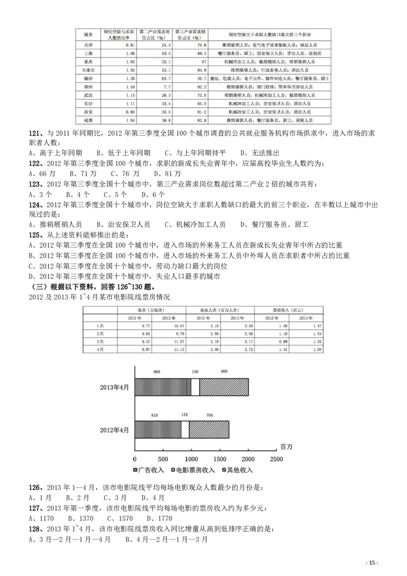 2014年国家公务员考试《行测》真题卷_34省+国考真题_34省考+国考pdf版推荐用这个版本_国考2000-2025真题pdf推荐用这个版本_2000-2025国考行测PDF_行测-真题