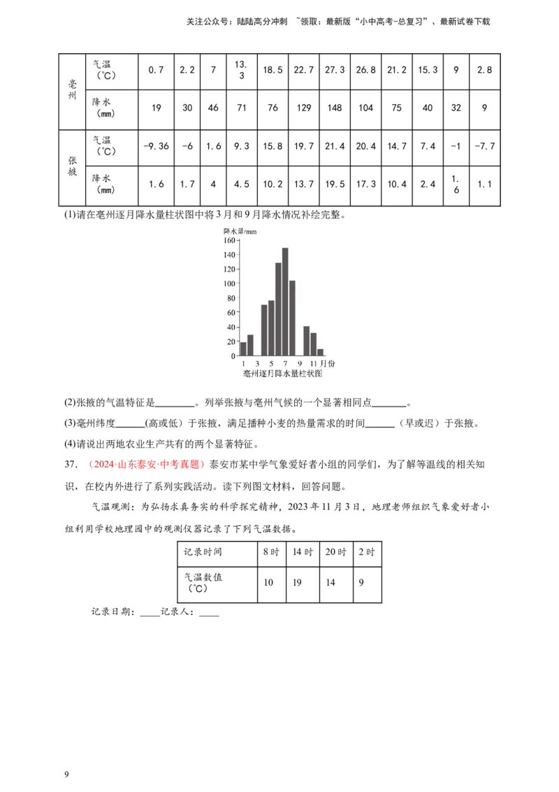 好题汇编2024年中考地理真题分类汇编04天气与气候（原卷版）_02中考总复习（2026版更新中）_09-地理-中考总复习_2025中考地理复习资料_备战20252024年中考地理真题分类汇编