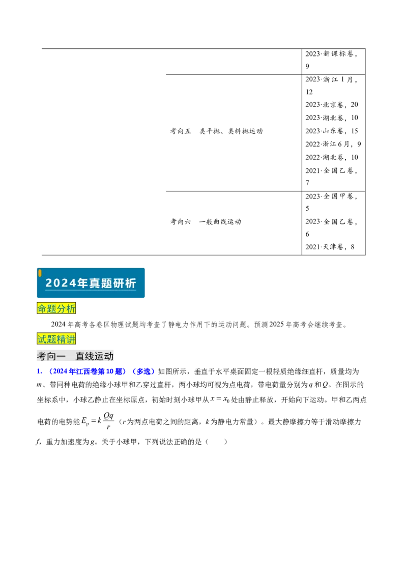 专题15电容器、带电粒子的运动（原卷版）_4.2025物理总复习_2025年新高考资料_专项复习_备战2025年高考物理真题题源解密（新高考通用）（完结）