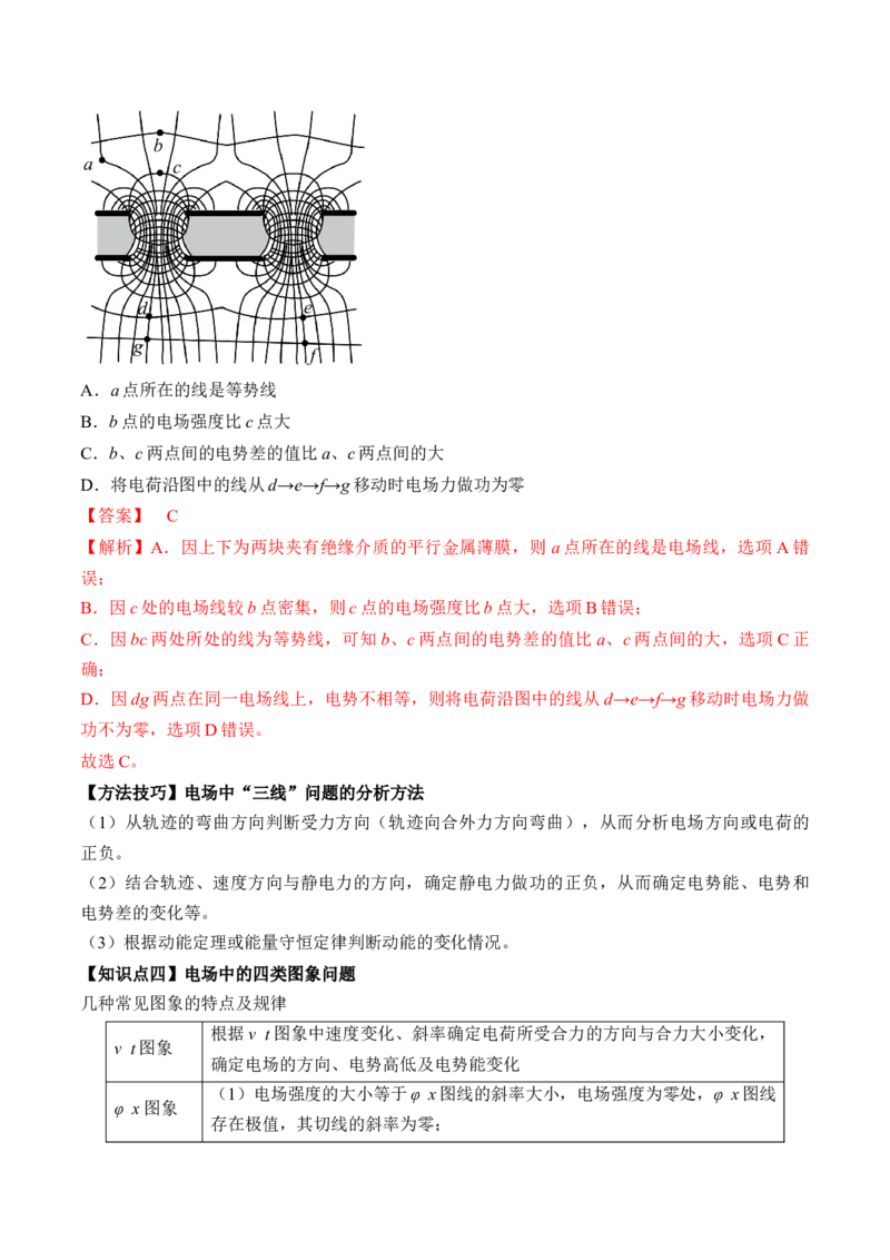 专题7.2　电场能的性质讲&mdash;&mdash;2023年高考物理一轮复习讲练测（新教材新高考通用）（解析版）_4.2025物理总复习_2023年新高复习资料_一轮复习