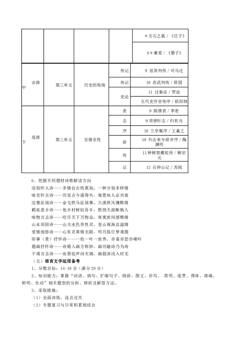 一轮复习策略与计划-上好课2025年高考语文一轮复习讲练测（新教材新高考）_1.2025语文总复习_2025年新高考资料_一轮复习_2025年高考语文一轮复习讲练测_一轮复习计划安排