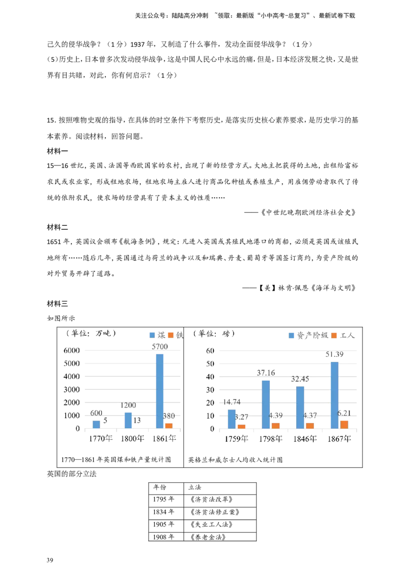 备考2024中考专题10世界现代史（非选择题专练30题）（含答案解析）_02中考总复习（2026版更新中）_06-历史-中考总复习_2024年中考复习资料_二轮复习