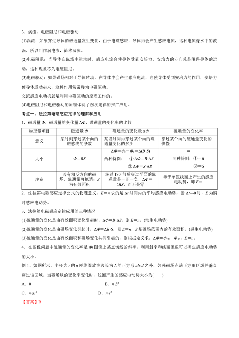 第二讲法拉第电磁感应定律自感现象（解析版）_4.2025物理总复习_2023年新高复习资料_一轮复习_2023年高三物理一轮复习精讲精练278111462_第十一章电磁感应