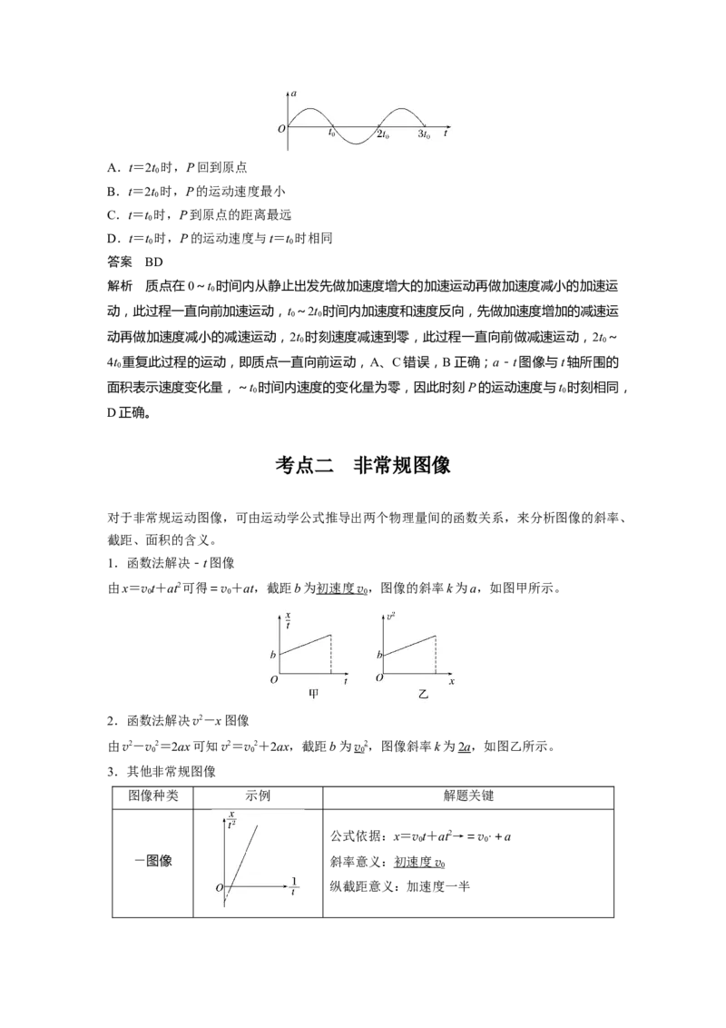 第一章　第4课时　专题强化：运动学图像问题_4.2025物理总复习_2025年新高考资料_一轮复习_2025物理大一轮复习讲义+课件ppt（完结）_2025物理大一轮复习讲义教师用书Word版文档整书