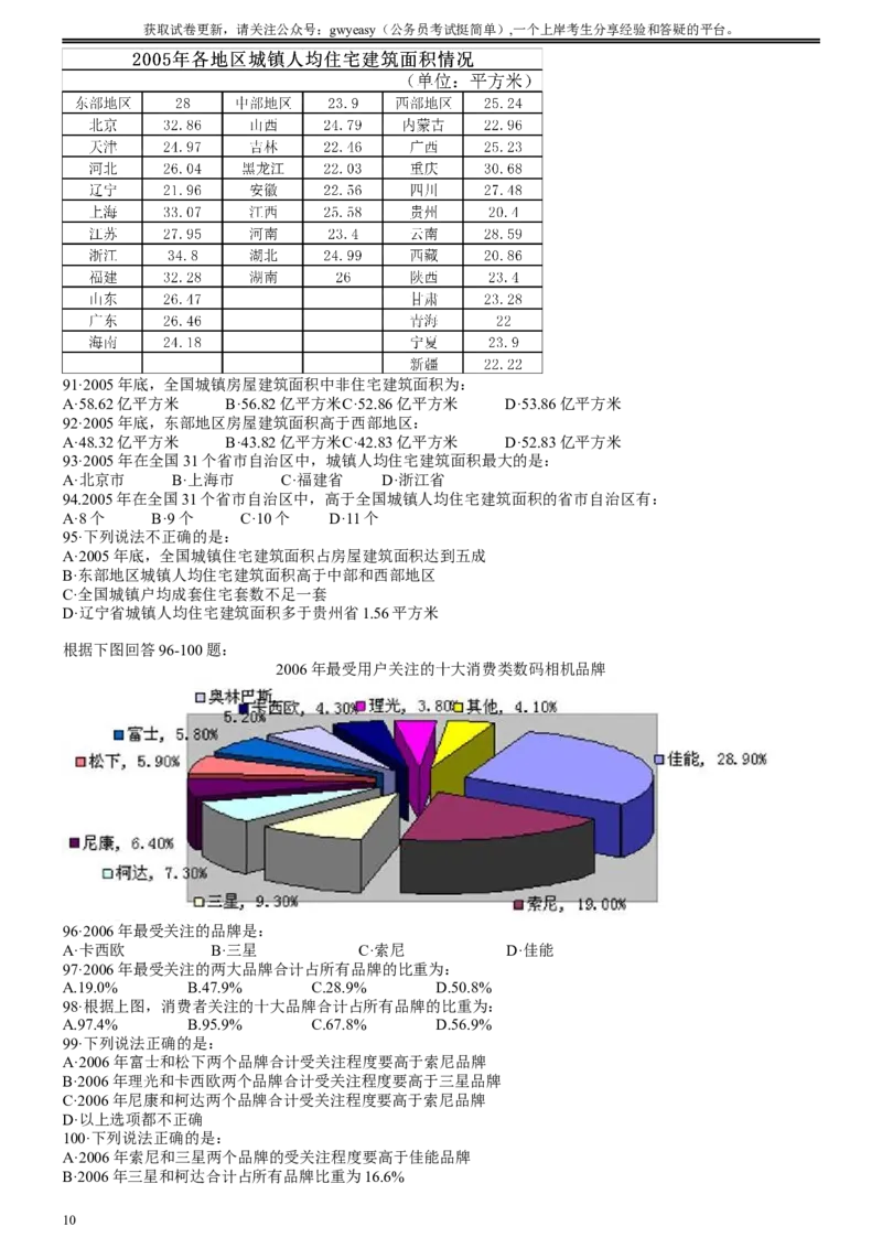 2008年吉林公务员考试《行测》乙卷_34省+国考真题_此文件夹为word版,不推荐使用_此word版为,不推荐使用_此word版为,不推荐使用_此word版为,不推荐使用