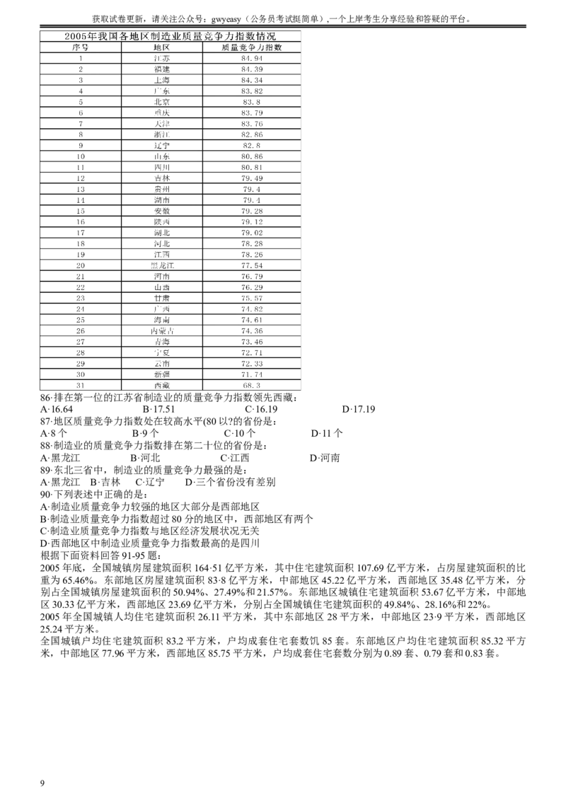 2008年吉林公务员考试《行测》乙卷_34省+国考真题_此文件夹为word版,不推荐使用_此word版为,不推荐使用_此word版为,不推荐使用_此word版为,不推荐使用