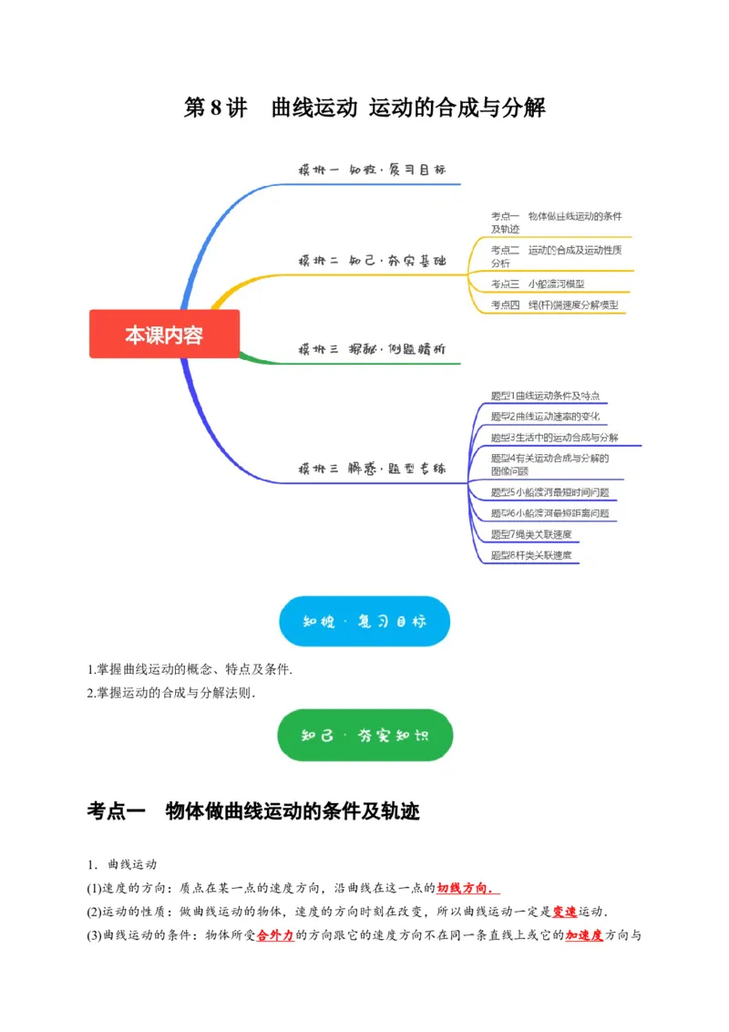 第8讲　曲线运动运动的合成与分解（解析版）_4.2025物理总复习_2025年新高考资料_一轮复习_2025届高考物理一轮复习考点精讲精练（全国通用）（完结）