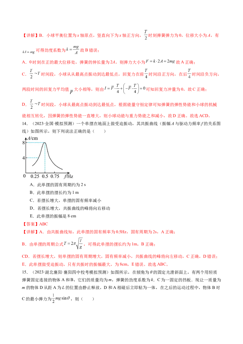 第34讲机械振动（练习）（解析版）_4.2025物理总复习_2024年新高考资料_1.2024一轮复习_2024年高考物理一轮复习讲练测（新教材新高考）_第34讲机械振动（练习）