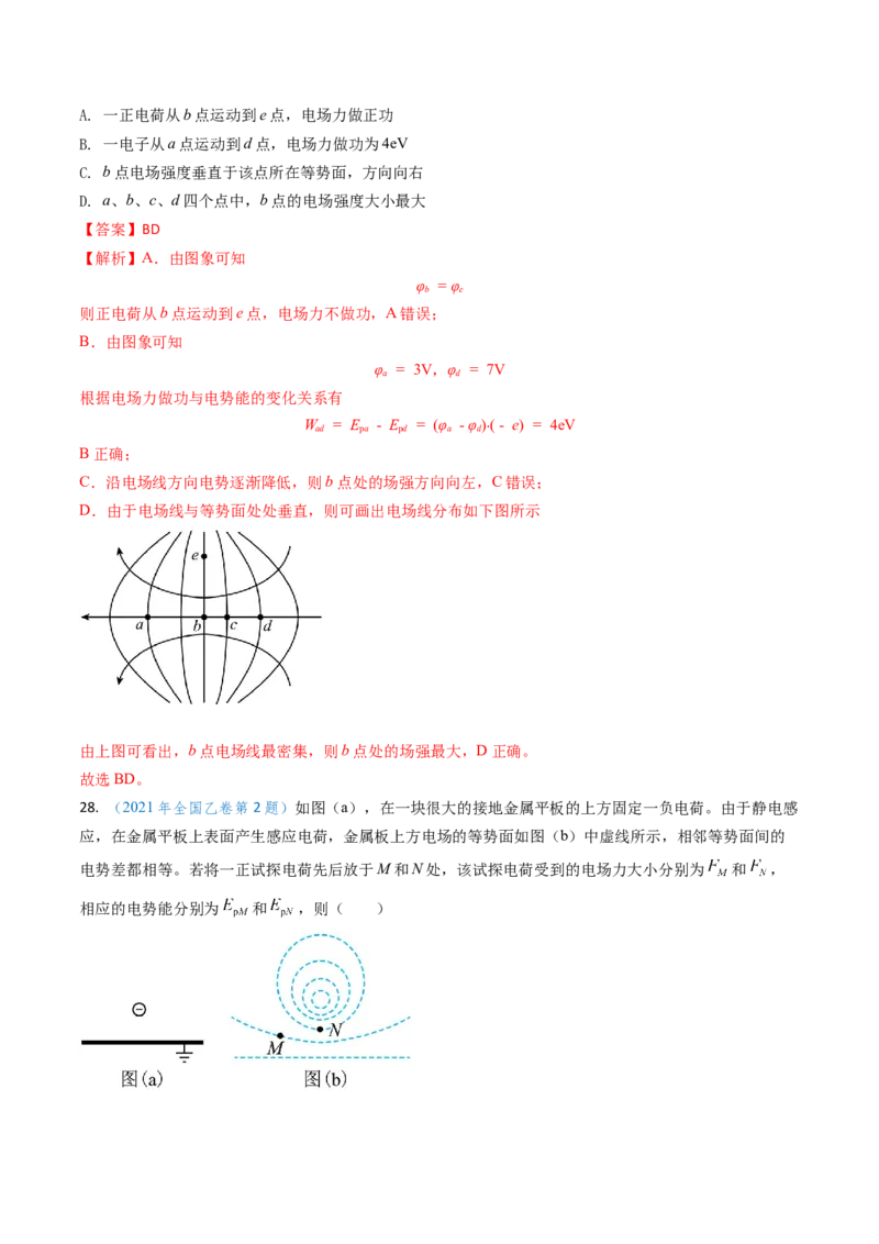 专题14静电场的性质（解析版）_4.2025物理总复习_2025年新高考资料_专项复习_备战2025年高考物理真题题源解密（新高考通用）（完结）