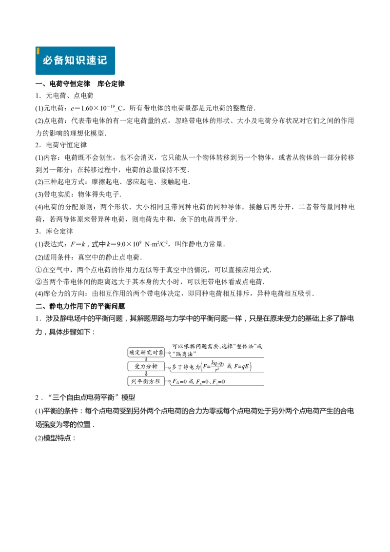 专题14静电场的性质（解析版）_4.2025物理总复习_2025年新高考资料_专项复习_备战2025年高考物理真题题源解密（新高考通用）（完结）