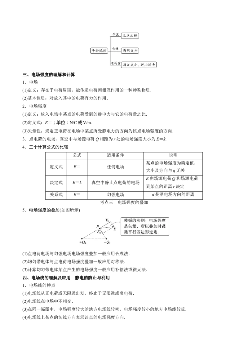 专题14静电场的性质（解析版）_4.2025物理总复习_2025年新高考资料_专项复习_备战2025年高考物理真题题源解密（新高考通用）（完结）