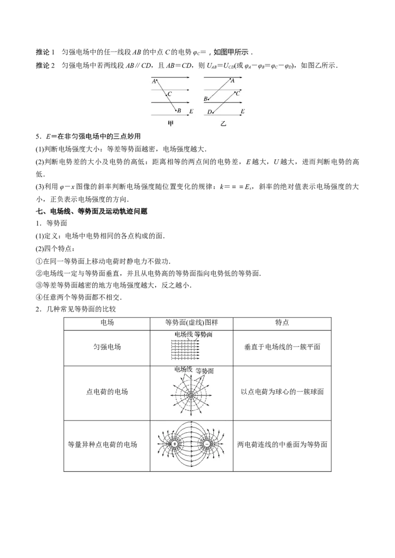 专题14静电场的性质（解析版）_4.2025物理总复习_2025年新高考资料_专项复习_备战2025年高考物理真题题源解密（新高考通用）（完结）