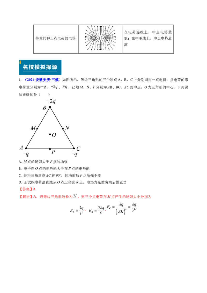 专题14静电场的性质（解析版）_4.2025物理总复习_2025年新高考资料_专项复习_备战2025年高考物理真题题源解密（新高考通用）（完结）