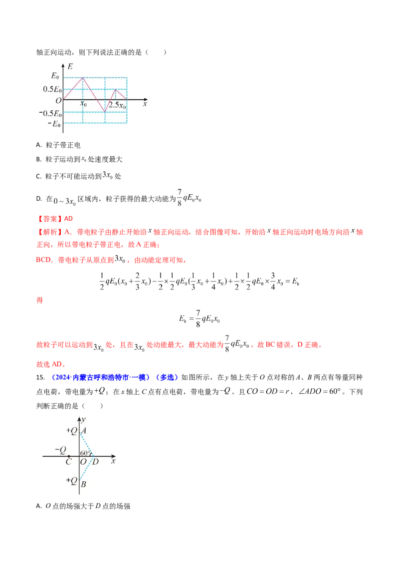 专题14静电场的性质（解析版）_4.2025物理总复习_2025年新高考资料_专项复习_备战2025年高考物理真题题源解密（新高考通用）（完结）