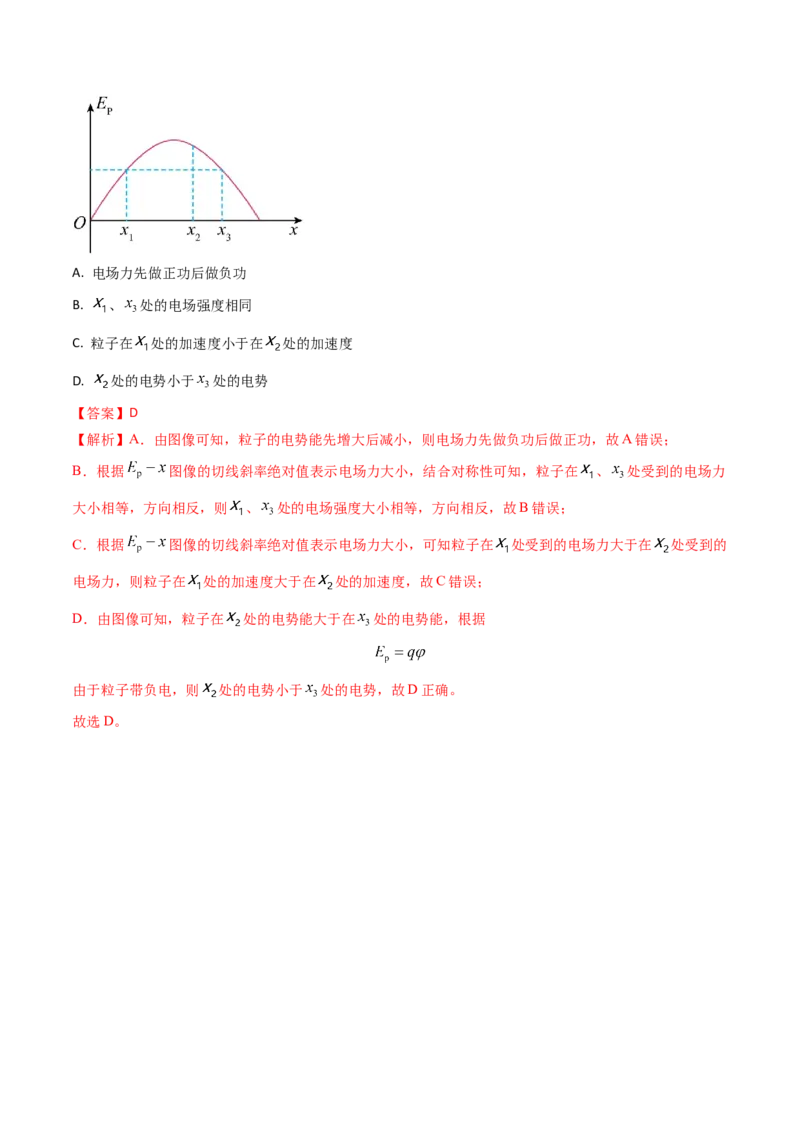 专题14静电场的性质（解析版）_4.2025物理总复习_2025年新高考资料_专项复习_备战2025年高考物理真题题源解密（新高考通用）（完结）