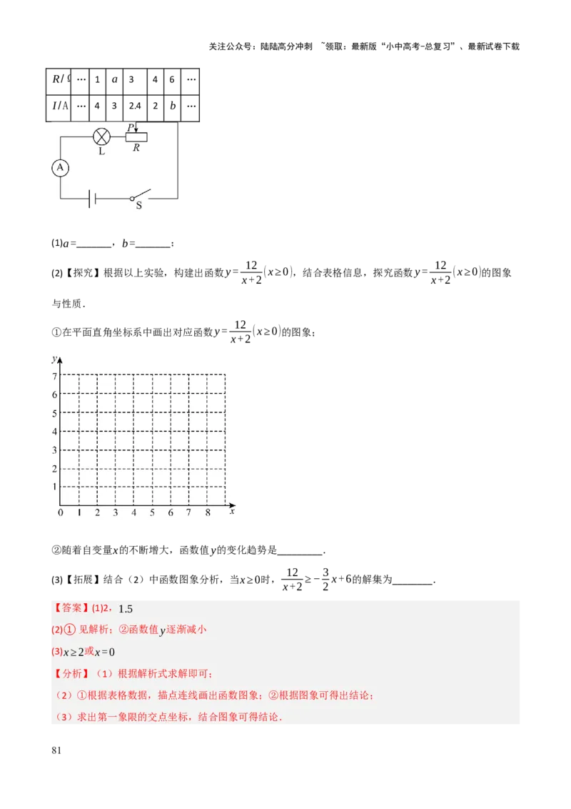 查漏补缺05一次函数与反比例函数（解析版）_02中考总复习（2026版更新中）_02-数学-中考总复习_2025中考复习资料_2025中考二轮课件ppt+讲义+练习数学_讲义+练习