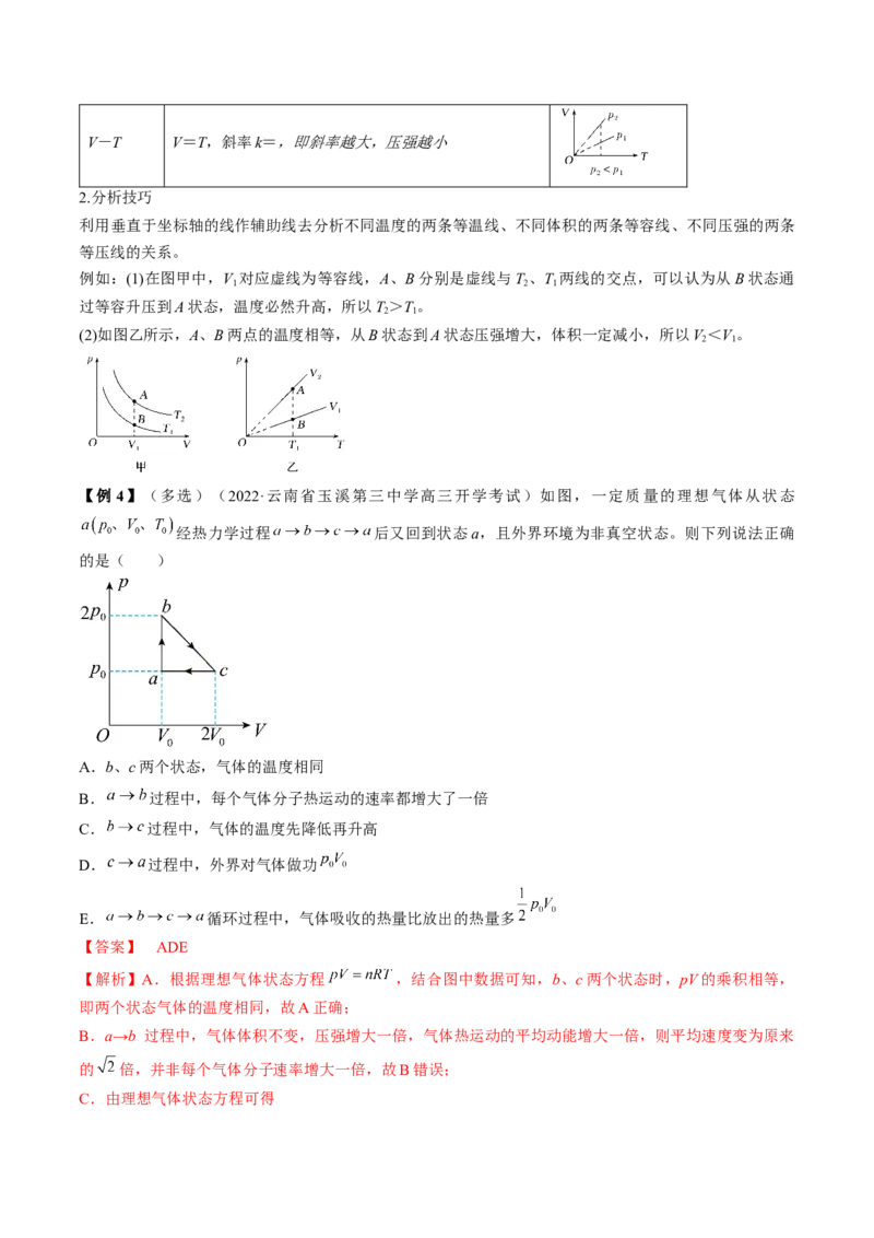 专题15.2　固体、液体和气体讲&mdash;&mdash;2023年高考物理一轮复习讲练测（新教材新高考通用）（解析版）_4.2025物理总复习_2023年新高复习资料_一轮复习
