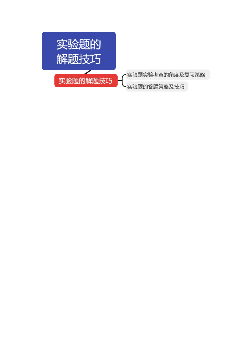 专题23实验题的解题技巧（讲义）（原卷版）_4.2025物理总复习_2024年新高考资料_2.2024二轮复习_2024年高考物理二轮复习讲练测（新教材新高考）
