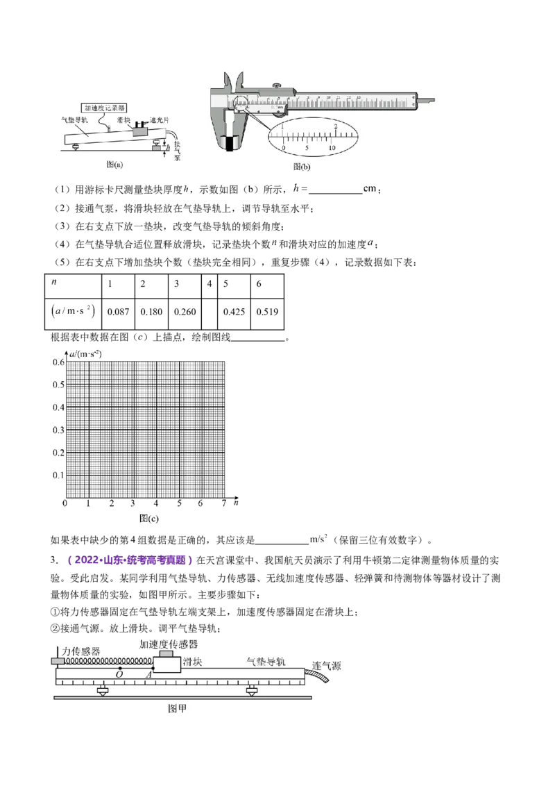 专题23实验题的解题技巧（讲义）（原卷版）_4.2025物理总复习_2024年新高考资料_2.2024二轮复习_2024年高考物理二轮复习讲练测（新教材新高考）