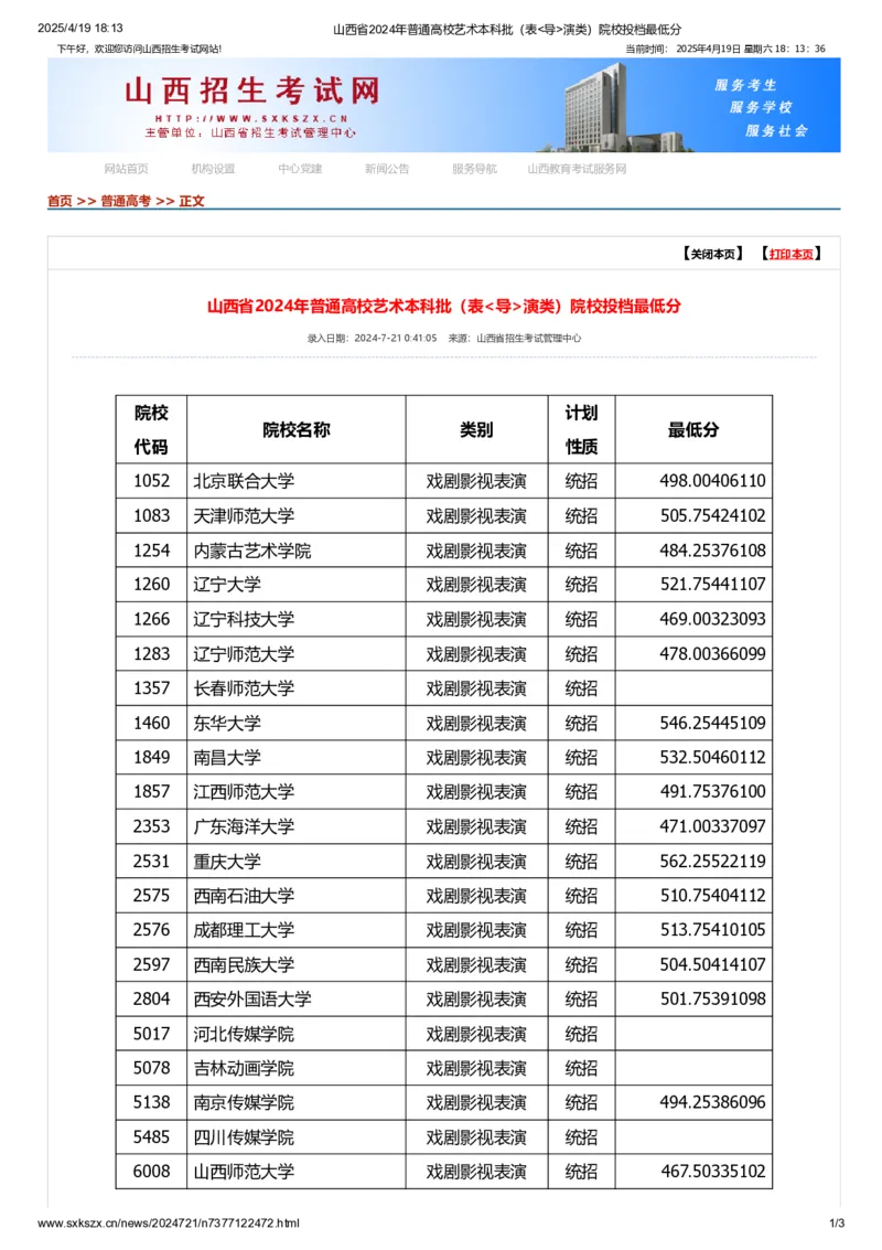 山西省2024年普通高校艺术本科批（表_导_演类）院校投档最低分_2025年4月最新发布2025年《全国31省各地》高考志愿填报（各省高校介绍+各省一分一段表+热门专业+避坑指南）_山西