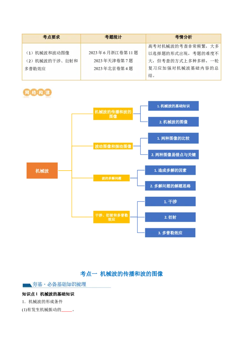 第35讲机械波（讲义）（原卷版）_4.2025物理总复习_2024年新高考资料_1.2024一轮复习_2024年高考物理一轮复习讲练测（新教材新高考）_第35讲机械波（讲义）